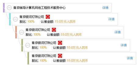 南京瑞導計算機網(wǎng)絡工程技術服務中心 數(shù)字化時代的堅實技術后盾