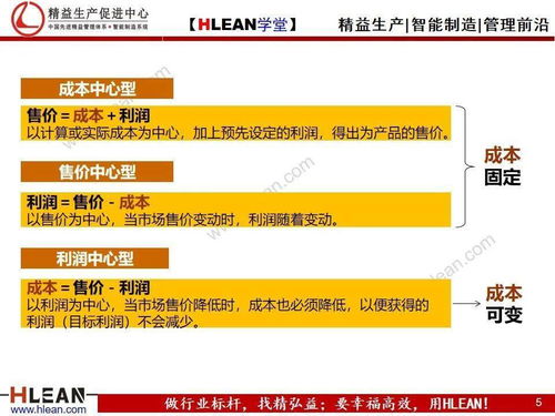 企業精益管理入門 從理念到實踐的核心指南